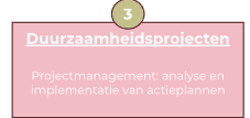 <p>Bouwsteen 3: duurzaamheidsprojecten</p>