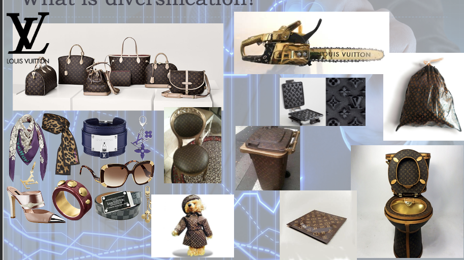 <p>The process of firms expanding their operations by entering new businesses</p><p>Ex: Louis Vuitton</p>