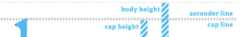 <p>The invisible line marking the height of ascenders within a font</p>