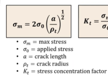 <p>σ_m refers to local stress tip=/= fracture strength</p>