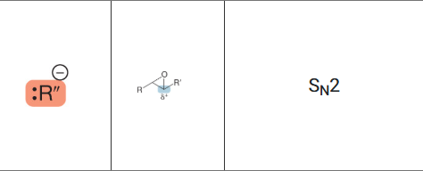 <ol start="3"><li><p>4. Electron-Rich Species (Nucleophile)</p></li><li><p>5. Electron-Poor Species (Electrophile)</p></li><li><p>6. Mechanism</p></li></ol><p></p>