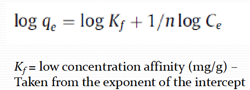 <p>Cs+ - n = 2.529, Kf = 6.897</p><p>Sr2+ - n = 2.893, Kf = 7.566</p>