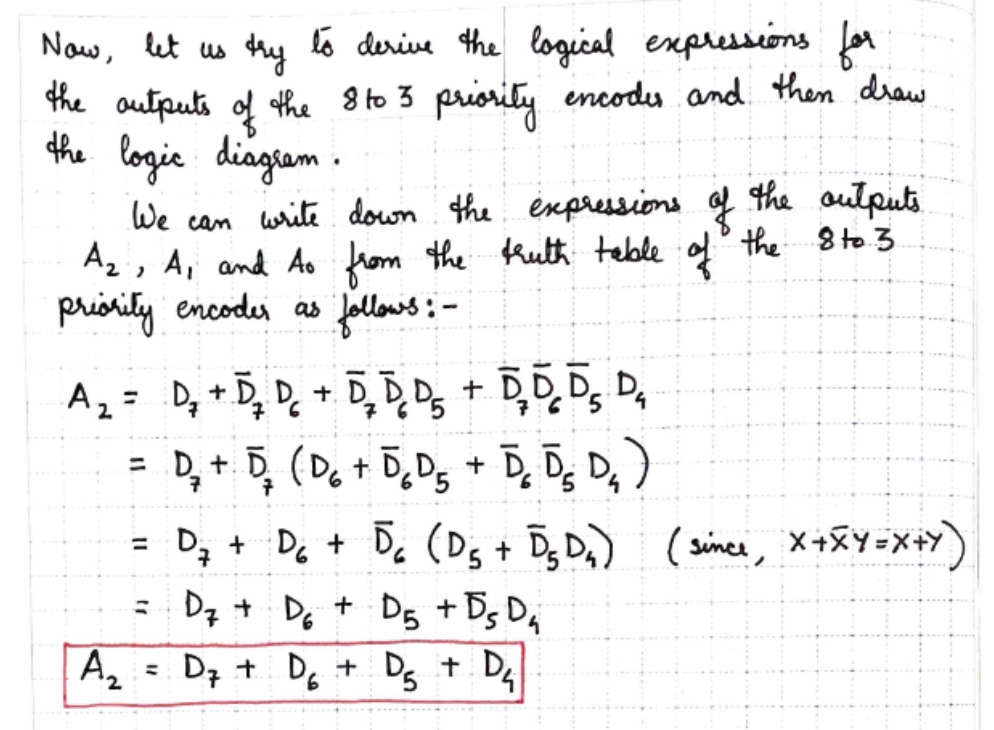 <p>explain this</p>