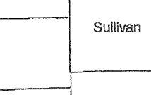 <p>Name this county.</p>