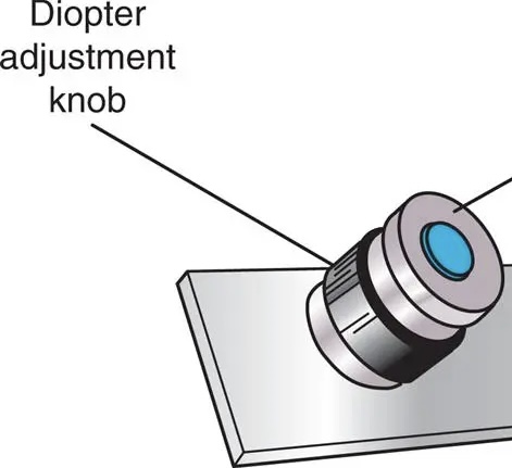 <p>A small adjuster near the eyepiece, and it helps make the image clear for your eyes.</p>