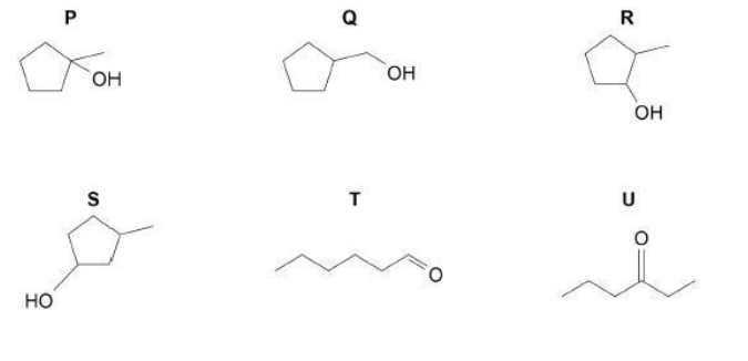 <p>This question is about the structural isomers shown. </p><p>Describe fully how infrared spectra can be used to distinguish between isomers R, S and T. Use data from Table A in the Data Booklet in your answer. (4) </p>
