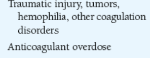 <p><strong><u>Classifications and Pathologic Significance of Join disorders (Synovial)</u></strong></p>