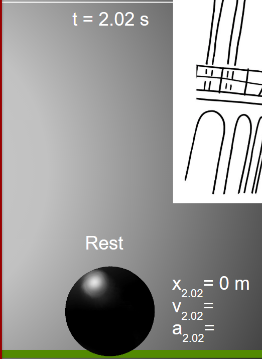 <p>x<sub>2.02</sub> = 0m</p><p>v<sub>2.02</sub> = </p><p>a<sub>2.02</sub> = </p>