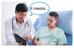 <p>Giải thích cái gì cho ai/ rằng </p><p>Could you ___ me?</p>