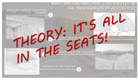 <ol><li><p style="text-align: justify;"><span style="background-color: transparent;">SEATS ARE MADE OF <strong>LIMESTONES &amp; MARBLE</strong></span></p></li><li><p style="text-align: justify;"><span style="background-color: transparent;">THE <strong>SEMI-CIRCULAR SEATING</strong> OF THE THEATER</span></p></li><li><p style="text-align: justify;"><span style="background-color: transparent;"><strong>UNENCLOSED DESIGN</strong> OF THE THEATER</span></p></li><li><p style="text-align: justify;"><span style="background-color: transparent;"><strong>STEEPNESS</strong> OF THE THEATER</span></p></li></ol><p></p>