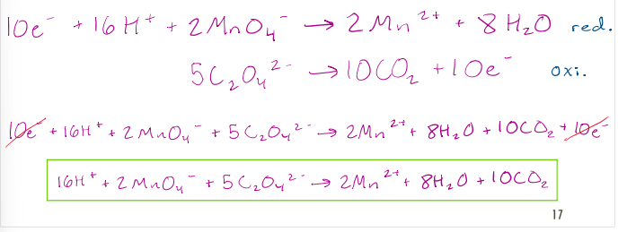 <p> 1. Write the two half reactions</p><p>2. Balance the coefficients for all atoms except hydrogen and oxygen</p><p>3. To balance the oxygen, add H2O to the side deficient in oxygen 4. To balance the hydrogen, add H+ to the side deficient in hydrogen</p><p>4. To balance the hydrogen, add H+ to the side deficient in hydrogen</p><p>5. Balance the charges by adding electrons to the side deficient in negative charge. The electrons should be on opposite sides of the half-reactions! 6. Multiply the equations to ensure equal numbers of electrons are transferred.</p><p>6. Multiply the equations to ensure equal numbers of electrons are transferred.</p><p>7. Add the two balanced half-reactions and cancel species present on both sides. Reduce the coefficients if a common denominator exists.</p>