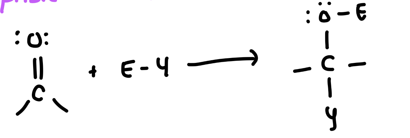 <p>C=O is the electrophile due to the partial positive charge. This makes it susceptible to a nucleophilic attack</p>