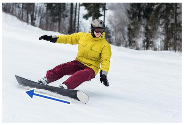 <p>A contact force that resists an object's motion and is larger on rough or sticky surfaces.</p>