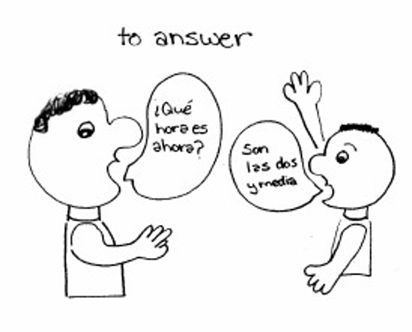 <p>to answer questions, do you answer in class? Yes, sometimes I answer in class</p>