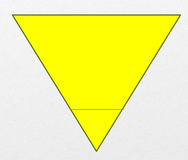 <p>What is this flowchart symbol?</p>