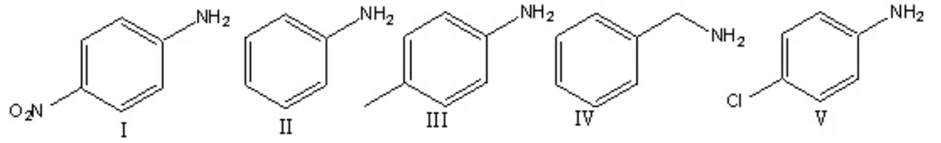 <p>Which of the following compounds is the strongest base?</p>
