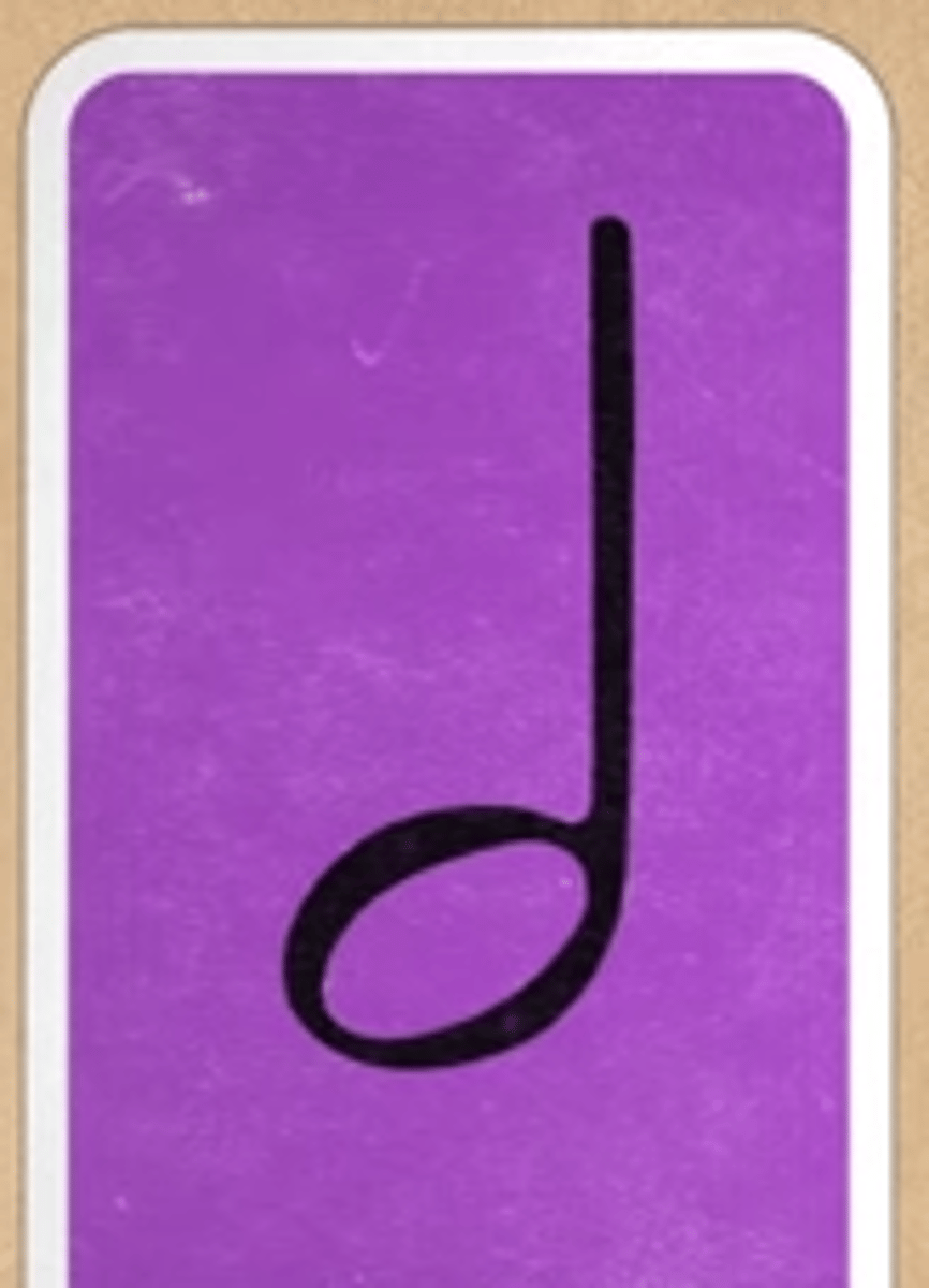 knowt flashcard image
