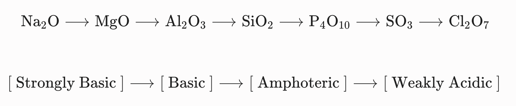 <p>left (strong bases) → right (strong acids)</p><p></p>
