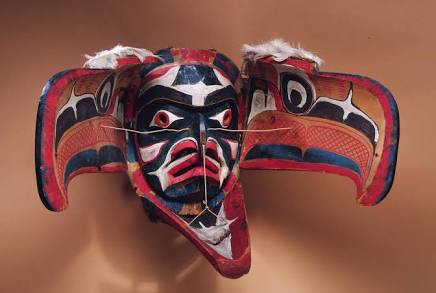 <p>Transformation Mask</p>