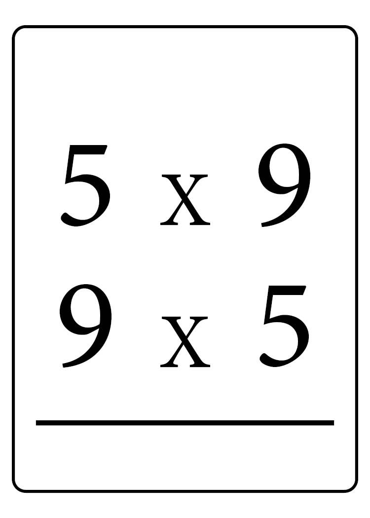 <p>5×9 or 9×5 = ?</p>