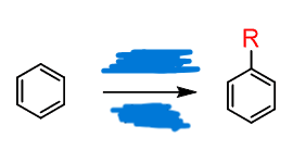 <p>Friedel-Crafts Alkylation</p>