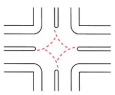 <p>Turn Line</p>
