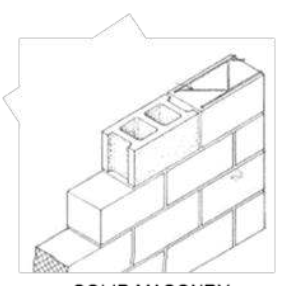 <p>What kind of Masonry Wall is this?</p>
