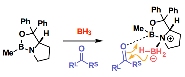 <p>a) CBS catalyst (image), BH<sub>3</sub>, R<sub>2</sub>CO</p><p>b) R<sub>2</sub>CHOH</p>