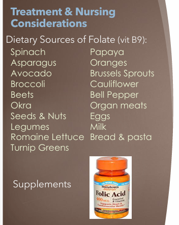 <ul><li><p>Folic Acid Supplements</p></li><li><p>Dietary Sources of Folate (Vit B9)</p><ul><li><p>Spinach</p></li><li><p>Asparagus</p></li><li><p>Avocado</p></li><li><p>Broccoli</p></li><li><p>Eggs</p></li><li><p>Milk</p></li><li><p>Bread &amp; Pasta</p></li><li><p>Etc….</p></li></ul></li></ul><p></p>