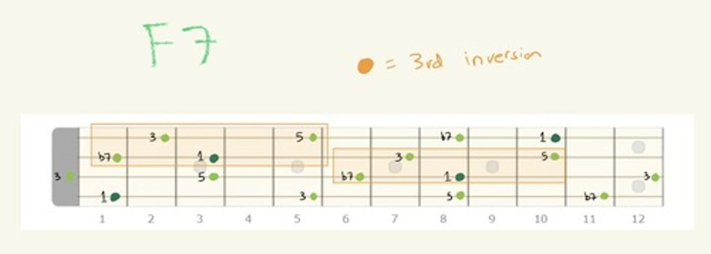 knowt flashcard image