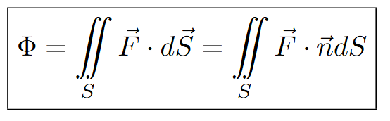 <p>(Video 33 of Calc 3 Playlist)</p>