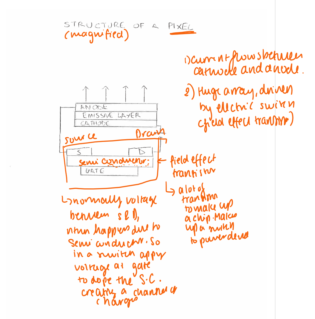 knowt flashcard image