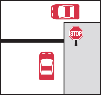 <p>where do I stop at an intersection?</p>
