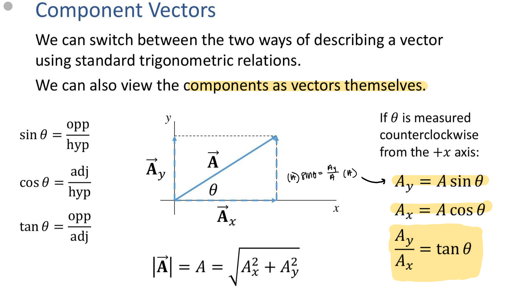 <p>find Ay as Asin(theta) and Ax as Acos(theta) and find the magnitude by adding the squares and taking the square root</p>