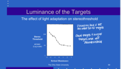 <p>As the retinal illuminance increases, stereoacuity threshold will (decrease/increase)</p>