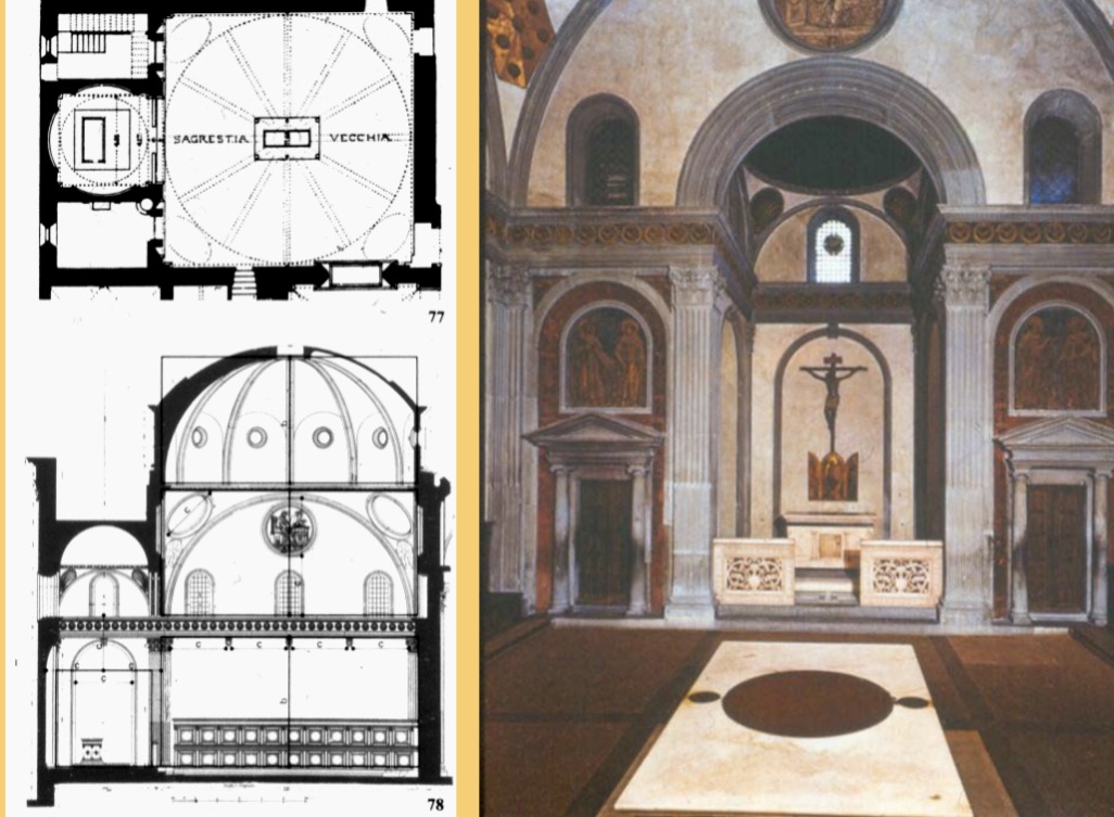 <p>San Lorenzo, Florence</p><p>Filippo Brunelleschi</p><p>1421-1428</p>