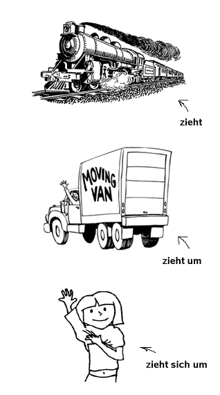 <p>ziehen</p>