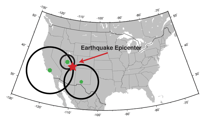 <p>How are P and S wave arrival times used to determine when and where an earthquake occurred?</p>