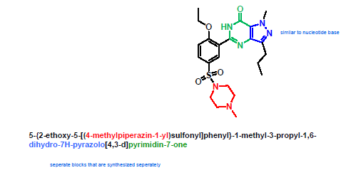 <p>= Viagra</p>