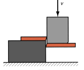 <p>Cuts the workpiece using a punch and die</p>