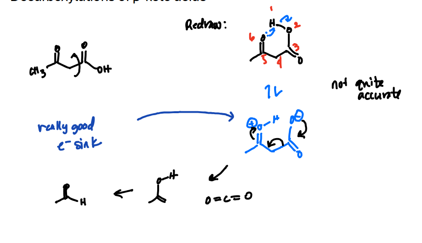 <p>Forms the cyclohexane looking intermediate by rotating central carbon</p>