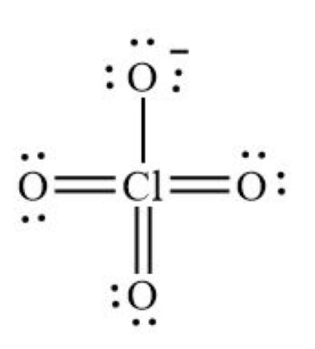 <p>ClO<sub>4</sub><sup>-</sup></p>