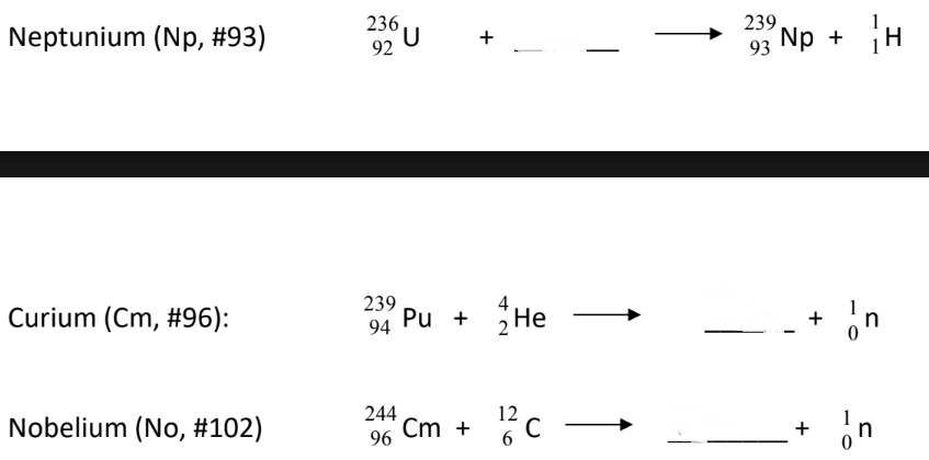 <p>The following reactions show how some <u>transuranium </u>elements are created in particle accelerators by bombarding smaller nuclei together.</p>