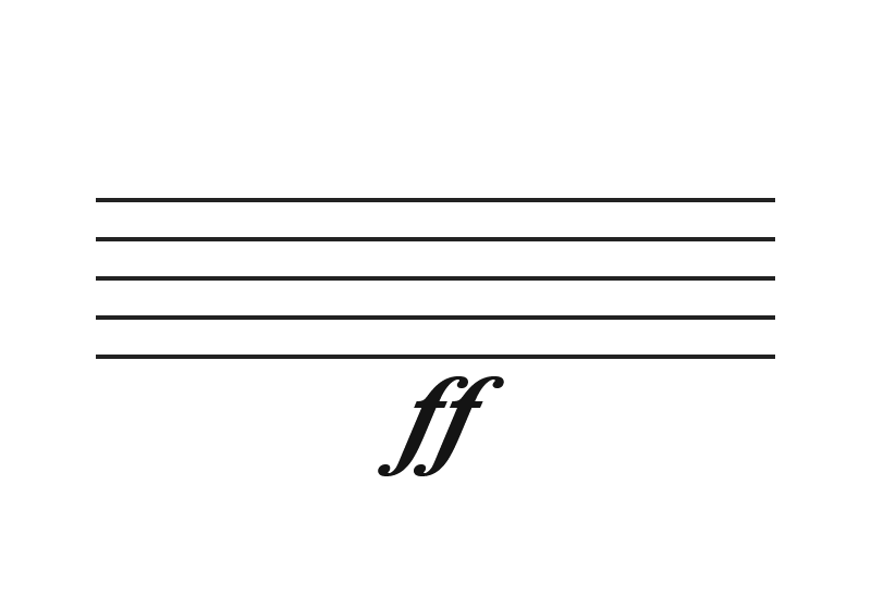 <p>fortissimo (ff)</p>