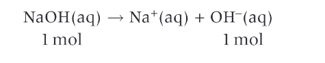 <p>an alkali that completely dissociates in solution</p>