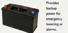 <p>Battery</p>