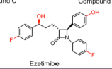 <p>What is Ezetimibe?</p>