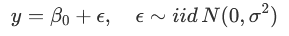 <ul><li><p><span>β0</span>​ is the intercept (=equiv to population mean μ)</p></li><li><p>ϵ is assumed to be independently and identically distributed (iid)</p></li></ul><p></p>