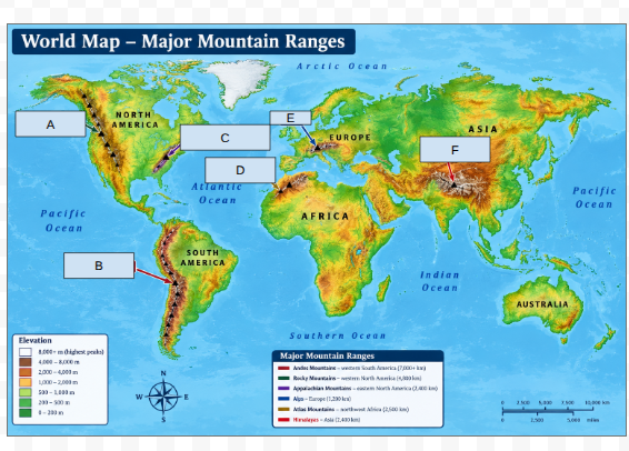 <p>What Mountain is located at “D”?</p>