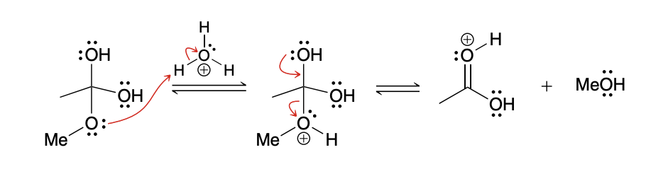 <p>the methoxy group must first be protonated in order to function as a leaving group (to avoid formation of a strong base</p>